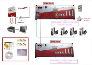 Schema-Legno_IT